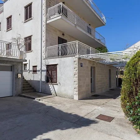 Апартаменты Milanovic