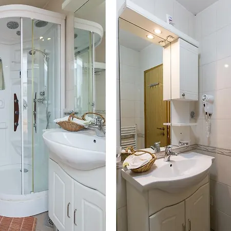 Milanovic * Цавтат